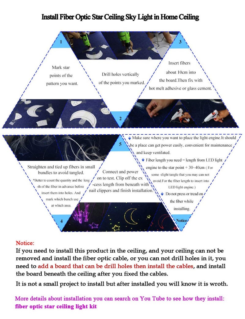 AKEPO Upgraded Car Home APP Fiber Optic Lights kit 10W RGBW Twinkle + Music Effect Star Ceiling Sky Light, Optical Fiber Cable 450 Strands 0.03in/0.75mm 9.8ft/3m+ 28key RF Remote Control - Image 5